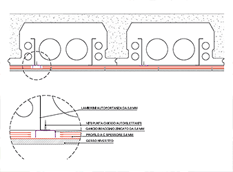 Finitura dell'intradosso
