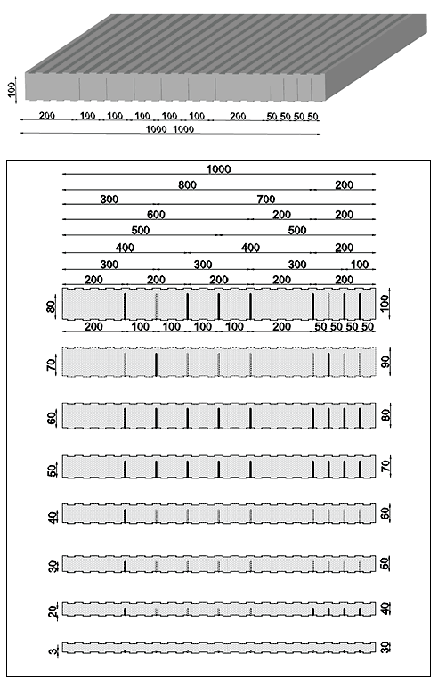Schema lastre sottotrave preincisa per sottomultipli