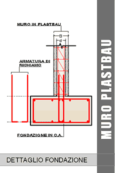 Dettaglio fondazione