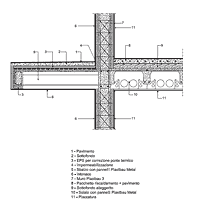 Correzione ponte termicoinnesto solaio, muro e balcone Plastbau