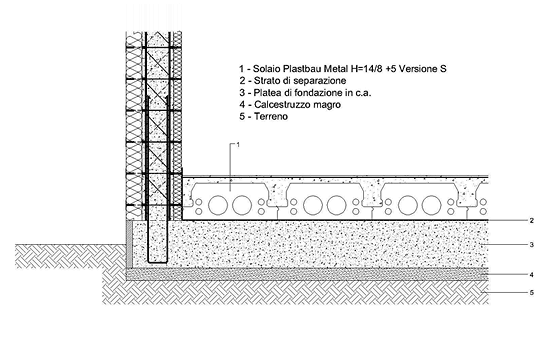Solaio sanitario appoggiato su platea di fondazione in C.A.