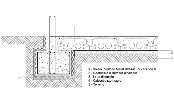 Solaio sanitario appoggiato su letto di sabbia